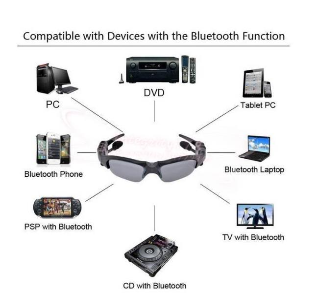 New 14set -Bluetooth Sunglasses With Mic Receiving Call
