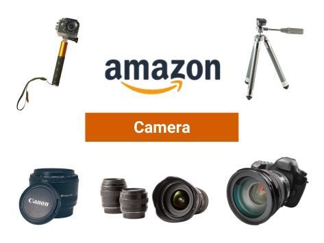 Camera - CapiSco Happy Valentine's Day Backdrop, Ydmade Starlink Mini Case Cover - MSRP $3,004
