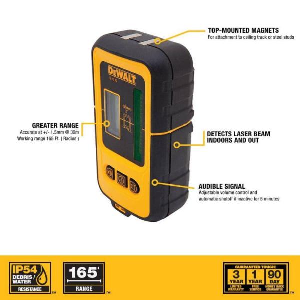 Tools - DeWalt Laser Detector, Ergodyne ProFlex Work Gloves, Pyramex Ridgeline Hard Hat - MSRP $1,535