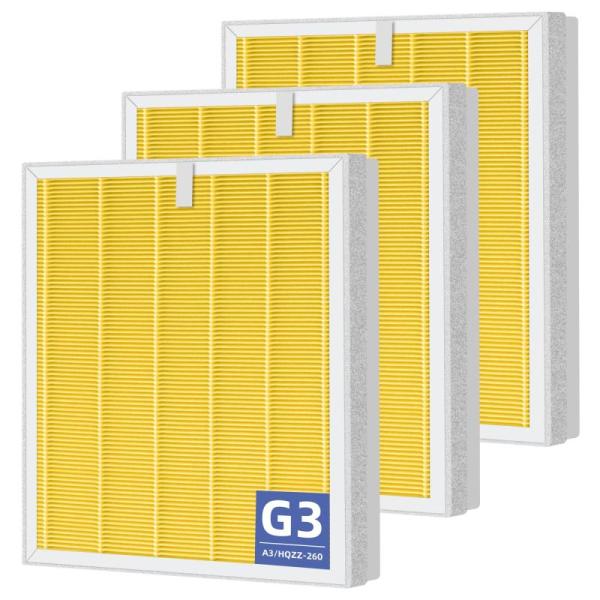 Home - Pulluty Air Filters, 12-Pack Picture Frames, Easy-Going Patio Throw Pillow Covers - MSRP $15,165