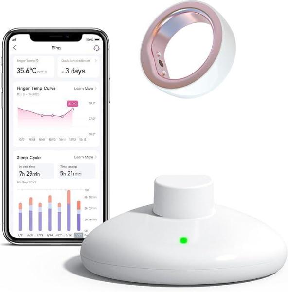 Drugstore - Femometer Ovulation Monitor Ring, Qetiuy Back Support Belt, Rehabilitation Robot Gloves - MSRP $22,729