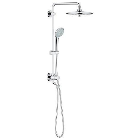 Grohe 27867001 Retro-Fit 2.5 GPM Shower System - MSRP $696
