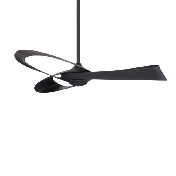 Sinks, Fans & More by Elkay, Rohl & More - MSRP $26185