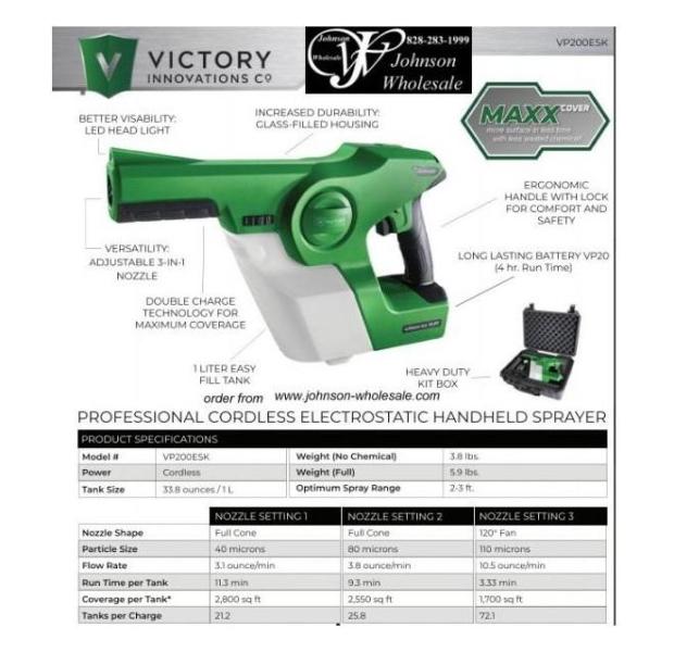 Victory Cordless Electrostatic Hand Held Sprayers - MRSP $10049