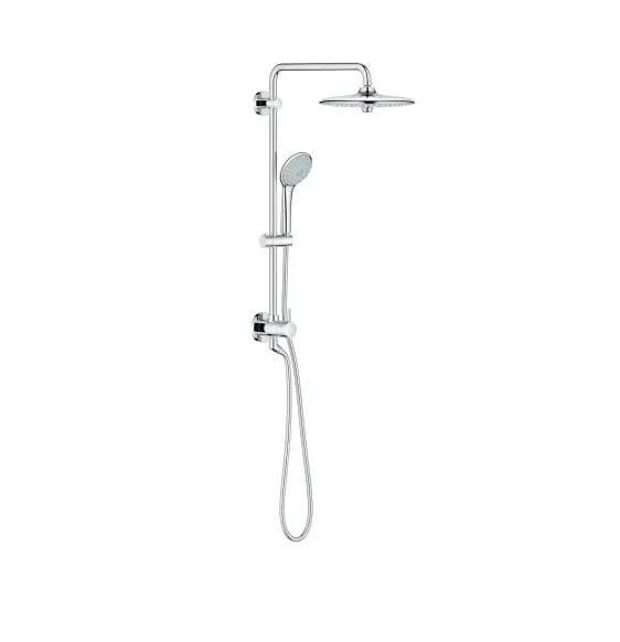 Grohe 27867001 Retrofit Shower - MSRP $742