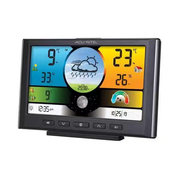 Home Improvement - AcuRite, Schlage, Kwikset - Est Retail $11,449 - 1 plt
