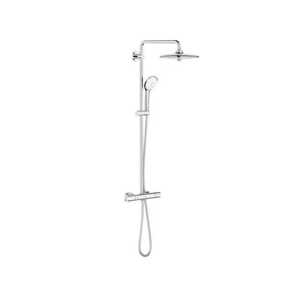 Plumbing & Hardware - Grohe, Delta, Visual Comfort, Kohler, Signature Hardware, Hansgrohe, Emtek, Miseno - MSRP $10,432