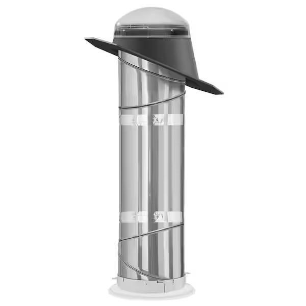 Doors & Windows - Velux, Ply Gem, Genie, Home Fashion Technologies - Est Retail $6,093- 5plts