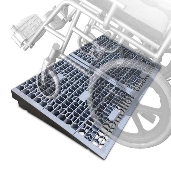 HOXWELL Modular Threshold - MSRP $49