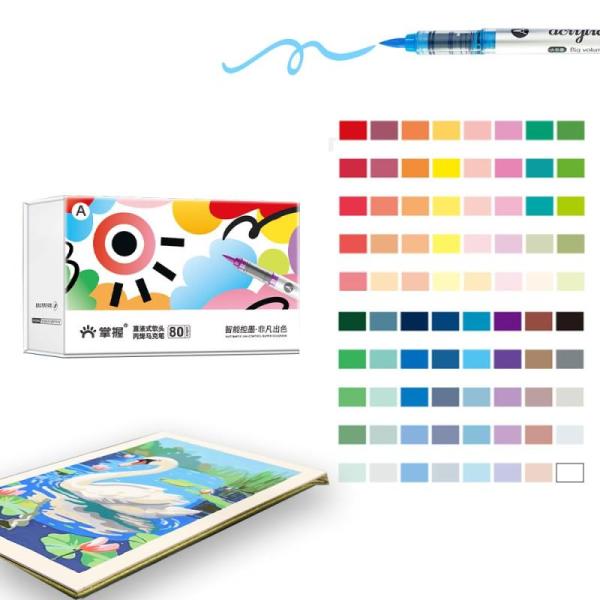 Office Product- YeccYuly Brush Tip Acrylic Paint Markers, Artfan 2024 Monthly Planner, Dutymark 1099 Forms -MSRP $3,881