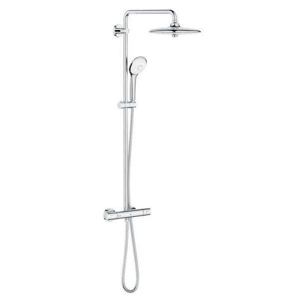 Plumbing - Grohe, Moen, Signature Hardware - MSRP $9,346