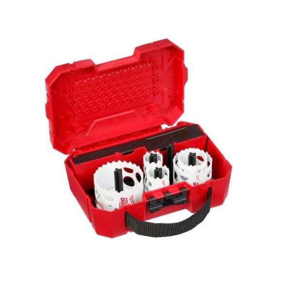 Milwaukee Tool, Klein Tools,Muck Boots,Tesla MSRP $5,029
