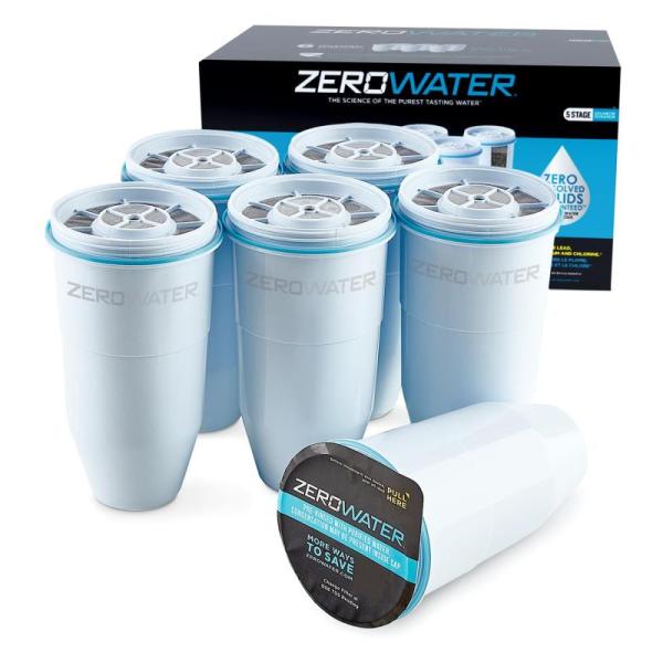 Kitchen - ZeroWater Official 5-Stage Water Filter for Replacement, Solino Home Linen Stewart Plaid Table - MSRP $10,239