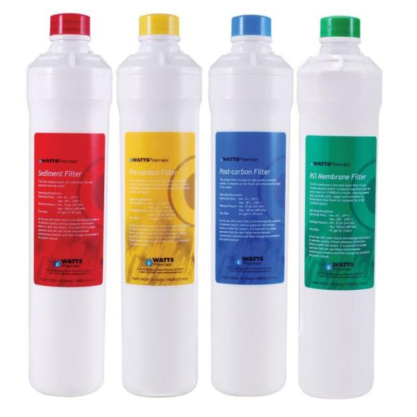 Kitchen - Watts Water Filters, LifeStraw Water Filter Pitcher, Cruiser's Cache Jaipur Serving Bowls - MSRP $1,819