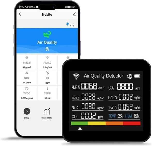 General Merch - 14-in-1 Air Quality Monitor, D&D PowerDrive FA50 Worthington Mower Replacement Belt - MSRP $2,579