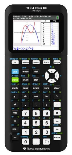 Office Supplies - AT&T 6.0 4-Handset Cordless Phone, Texas Instruments TI-84 Plus Graphing Calculator - MSRP $2,249