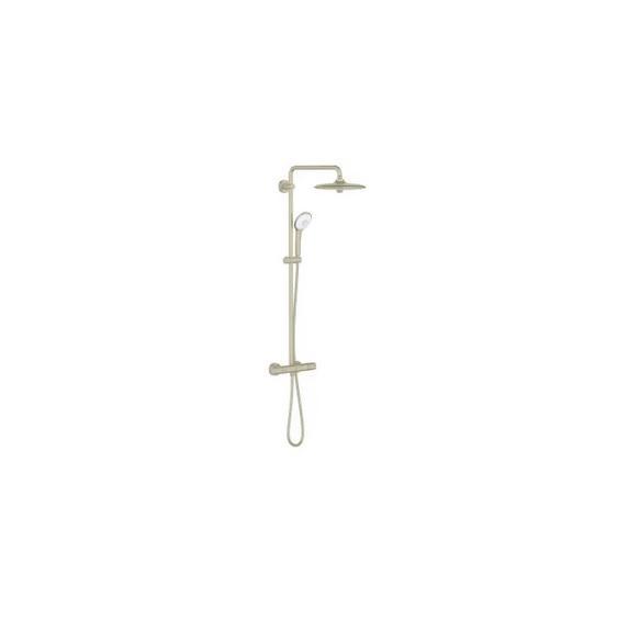 Plumbing - Grohe, Hansgrohe, Pfister, Kohler, Delta - MSRP $9,487