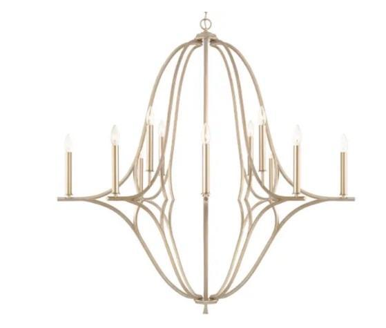 Home Improvement - Capital, Kohler, Broan, James Martin, Elegant, Shaw - MSRP $5,327