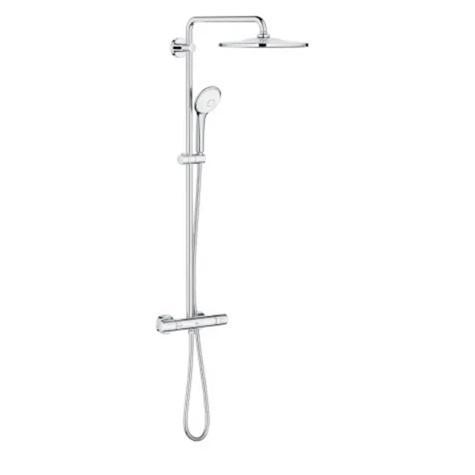 Plumbing - Grohe, Delta, Kohler, Vigo, Proflo, ICO Bath, Hansgrohe - MSRP $9,072