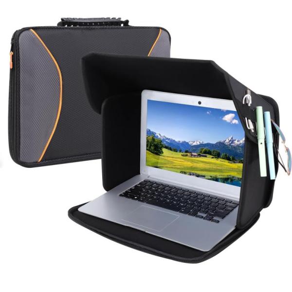 PC- TXIYEAN Laptop Sun Shade, A & UTV PRO Electronic Device, 6.6FT USB 4 Cable for Thunderbolt 4Holder  - MSRP $5,265