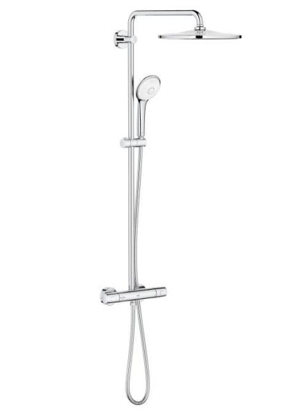 Grohe 26726000 Retrofit Shower - MSRP $1,052