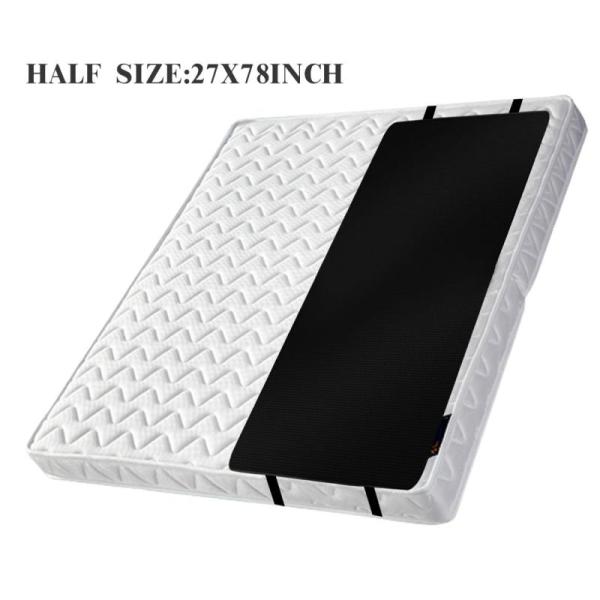 Drugstore - Grounding Mat, De Quervain Carpal Tunnel Splint, Whaline Eucalyptus Wrapping Paper - MSRP $3,188