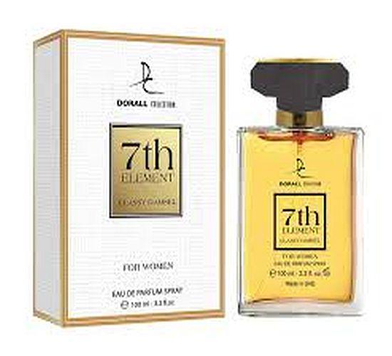 YEAR END OVERSTOCK Women's Designer Inspired Perfumes 50 pcs
