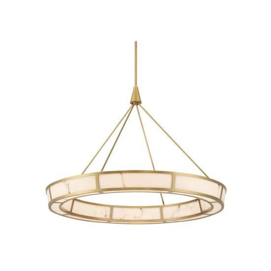 Fixtures - Minka Lavery Velaris Pendant Light, DuraVent Class A Vent Pipe, Elkay Kitchen Sink - MSRP $6,492