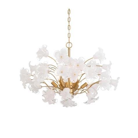 Fixtures - Kohler, American Standard, Proflo, Elegant, GE, Metropolitan - MSRP $4,685