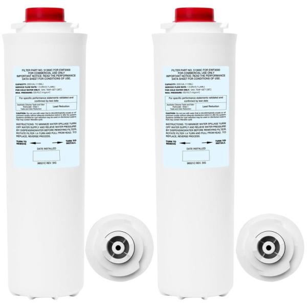 General Merchandise- 51300/C2PACK Filters Replacement, Drywall Screws Anchors - MSRP $6,327