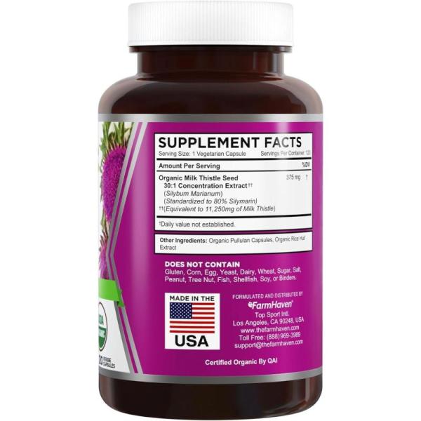 FarmHaven Milk Thistle Capsules. MSRP: $22,997