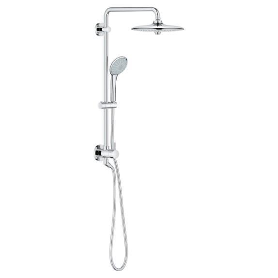 Plumbing - Grohe, Hansgrohe, Delta, Kohler, Brasstech, Pfister, Toto - MSRP $11,842