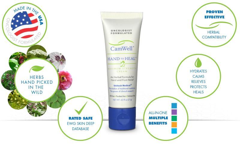 CamWell Hand to Heal Skincare Cream