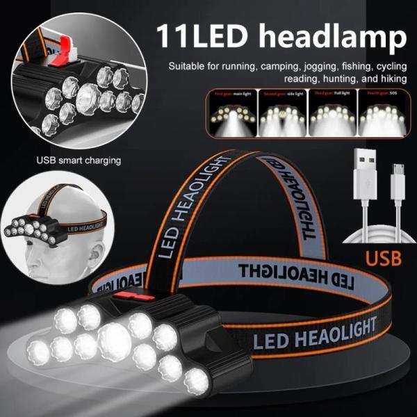 Strong Light 11LED HeadLamp Powerful USB