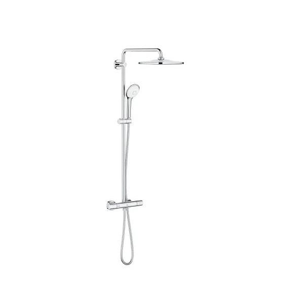 Grohe 26726000 Euphoria Shower - MSRP $1,052