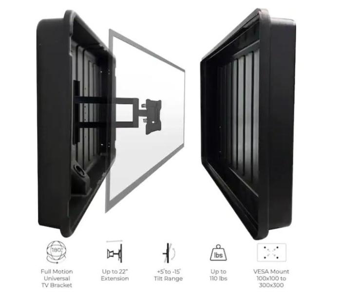 Lighting & Electrical - Storm Shell, Storm Shell, JONATHAN Y - Est Retail $2,070- 1plt