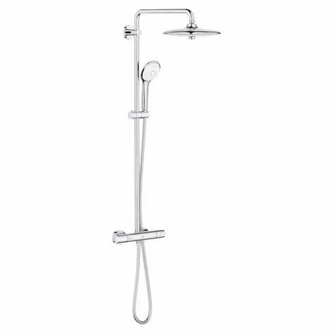 Grohe 26128002 Shower System - MSRP $875