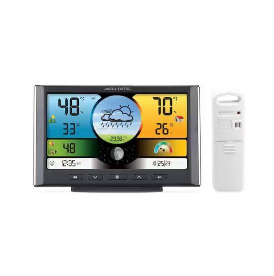 Mixed Lot - Acurite Digital Weather Forecaster, Eagle Gas Can, Leviton USB Charger Outlet - Est Retail $4,898 - 1 plt