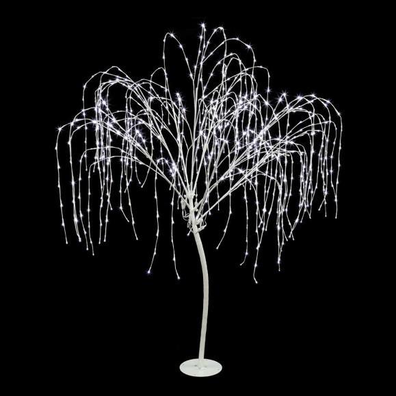 Holiday - Home Accents Holiday, HDC, Cinco - Est Retail $1,747- 1plt