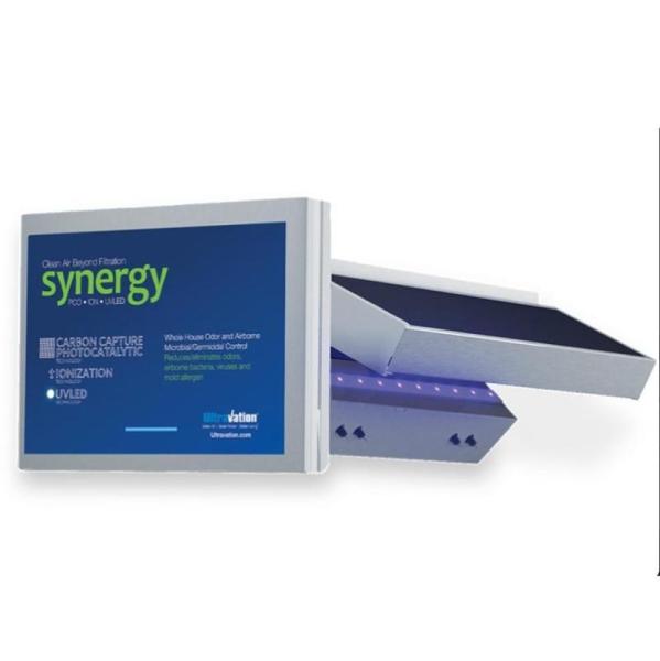 Synergy 24V Ultraviolet Air Cleaners - MSRP $2,286