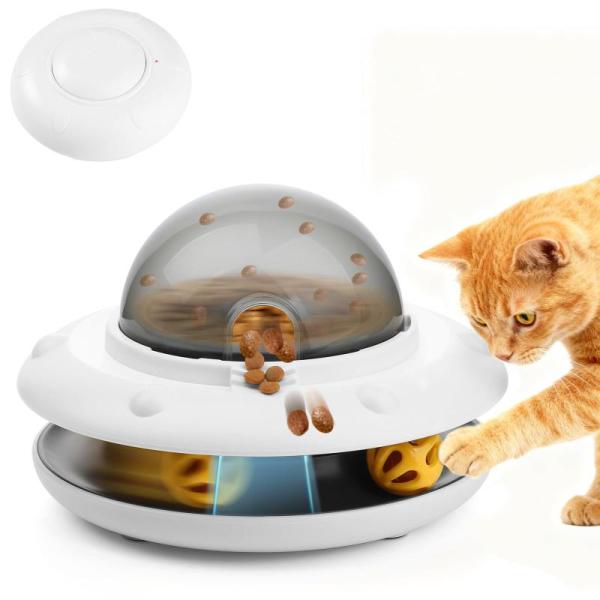 Pet Products - Interactive Cat Toys, Dog Car Seat Covers, Disposable Dog Bowls, Dog Sweaters - MSRP $11,675