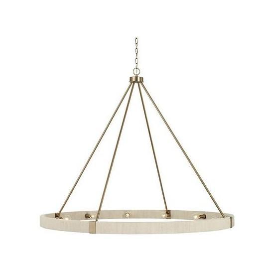 Fixtures - Capital Chandelier, Metropolitan Wall Sconce, Kraus Utility Sink - MSRP $4,325