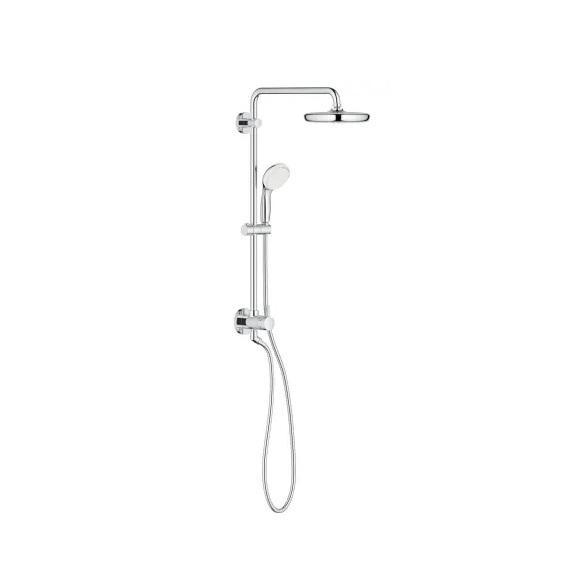 Grohe 26123001 Retrofit Shower System - MSRP $837