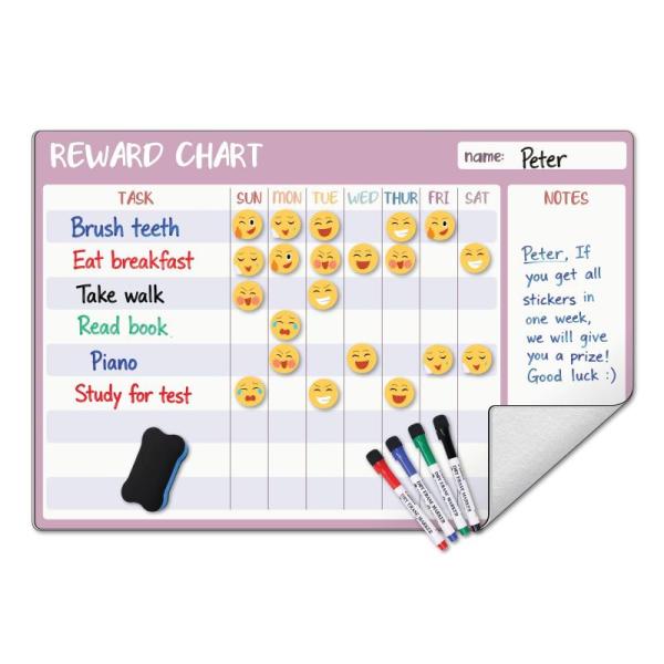 Amazon Clearance - Office Product - COMIX Magnetic Dry Erase Boards, Chore Charts for Kids, 1099-NEC Forms for 2025 - MSRP $15,484