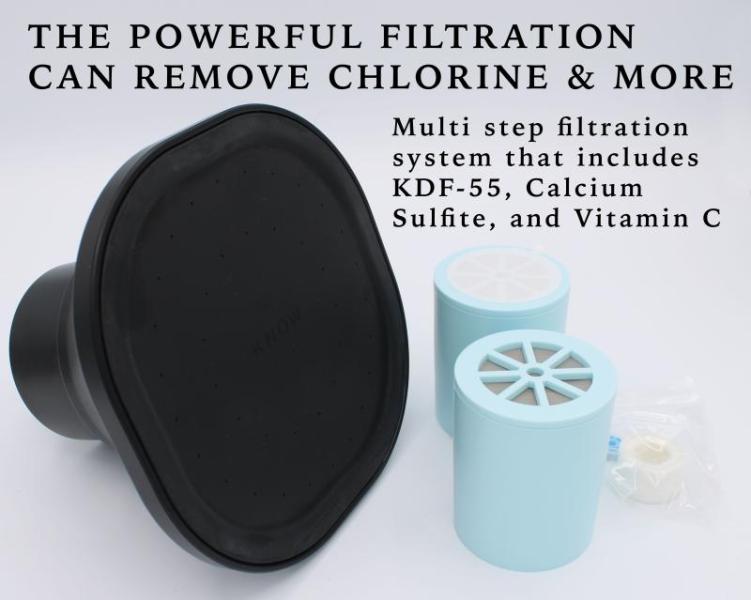 Know Beauty Luxury Shower Lot –  Filtered Luxury Shower Heads + Carbon Filters