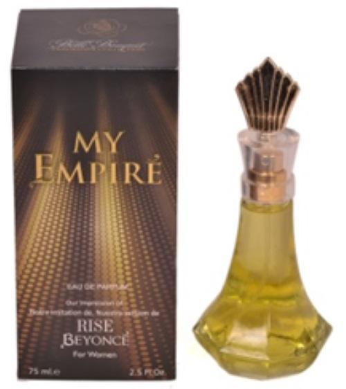 OVERSTOCK CLEARANCE 30 Women's Designer Inspired Perfumes