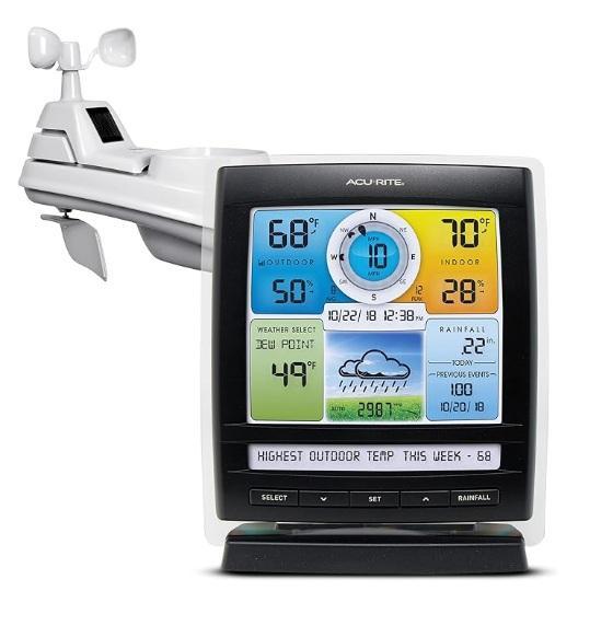 AcuRite Iris 5-1 Indoor/Outdoor Wireless Weather Station, 5-1 Slushie Machine, WARMOASIS Bassinet Stand - MSRP $2,812