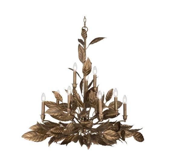 Lighting - Metropolitan & Quorum International - MSRP $3,163