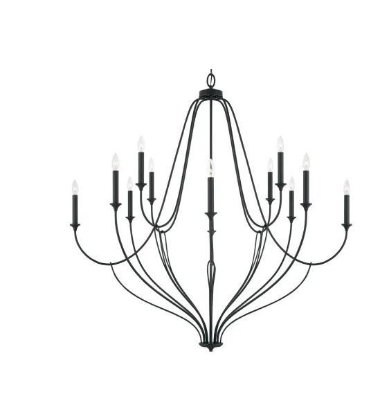 Lighting & Home Decor - Capital Lighting, Elegant Lighting, Kohler - MSRP $3,594
