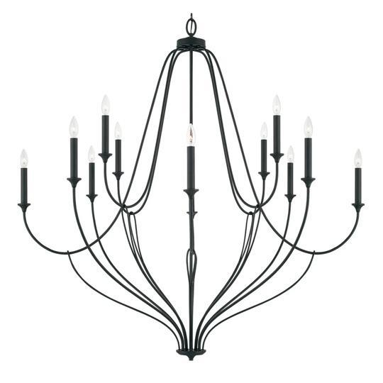 Fixtures - Capital Lighting Chandeliers, Elegant Lighting Framed Full Length Mirror, Medcine Cabinets - MSRP $4,376